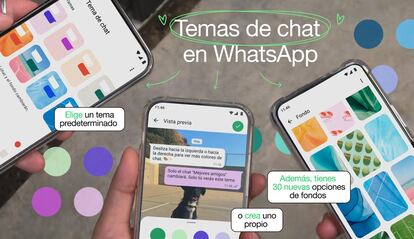Novedad de fondos en WhatsApp