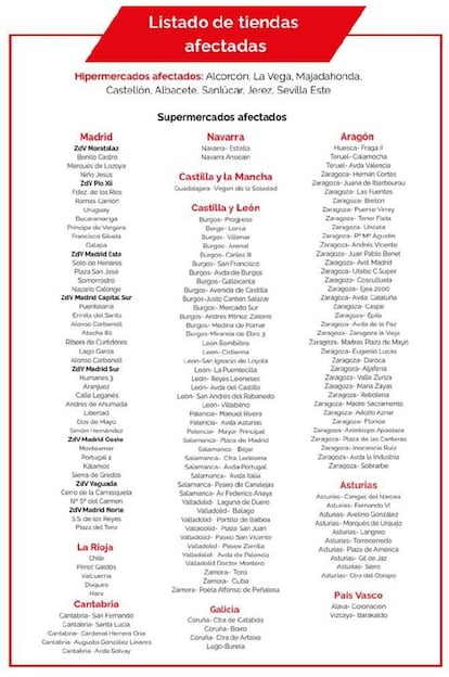 Listado de tiendas de Alcampo afectadas por el ajuste laboral que afectará a más de 700 trabajadores.