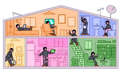 Ilustração teletrabalho