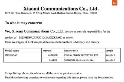 Datos del Xiaomi Mi 11 Lite